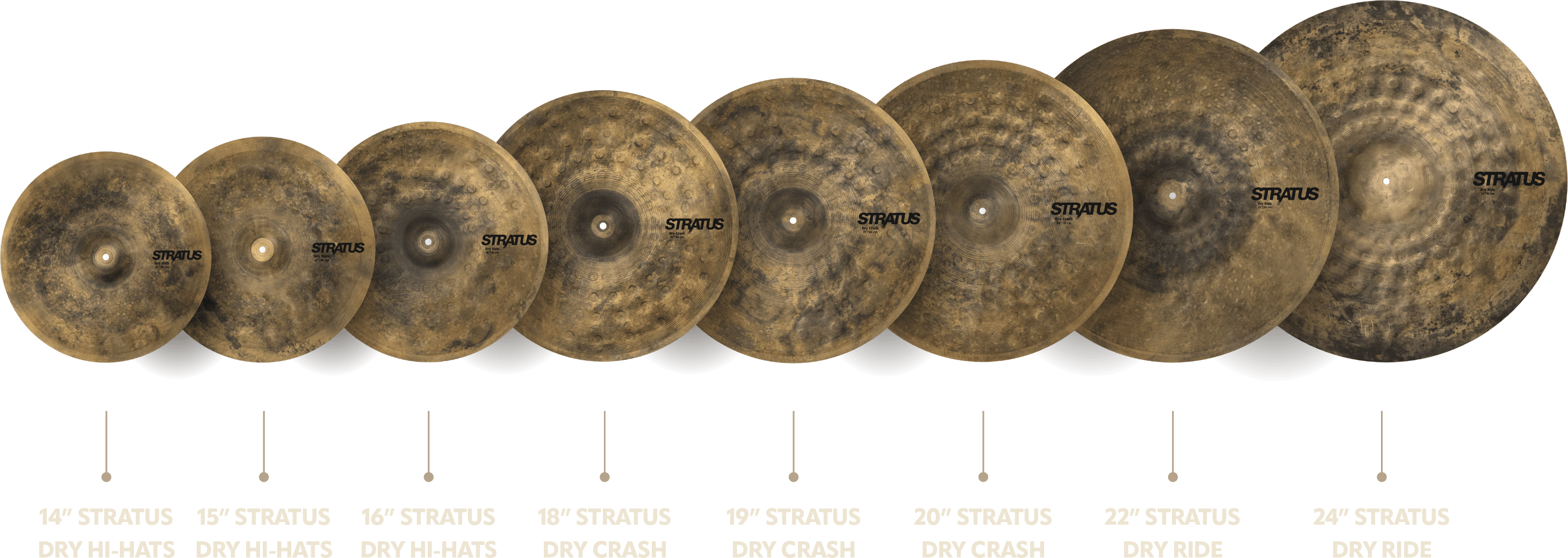 row of all stratus dry cymbals in the series