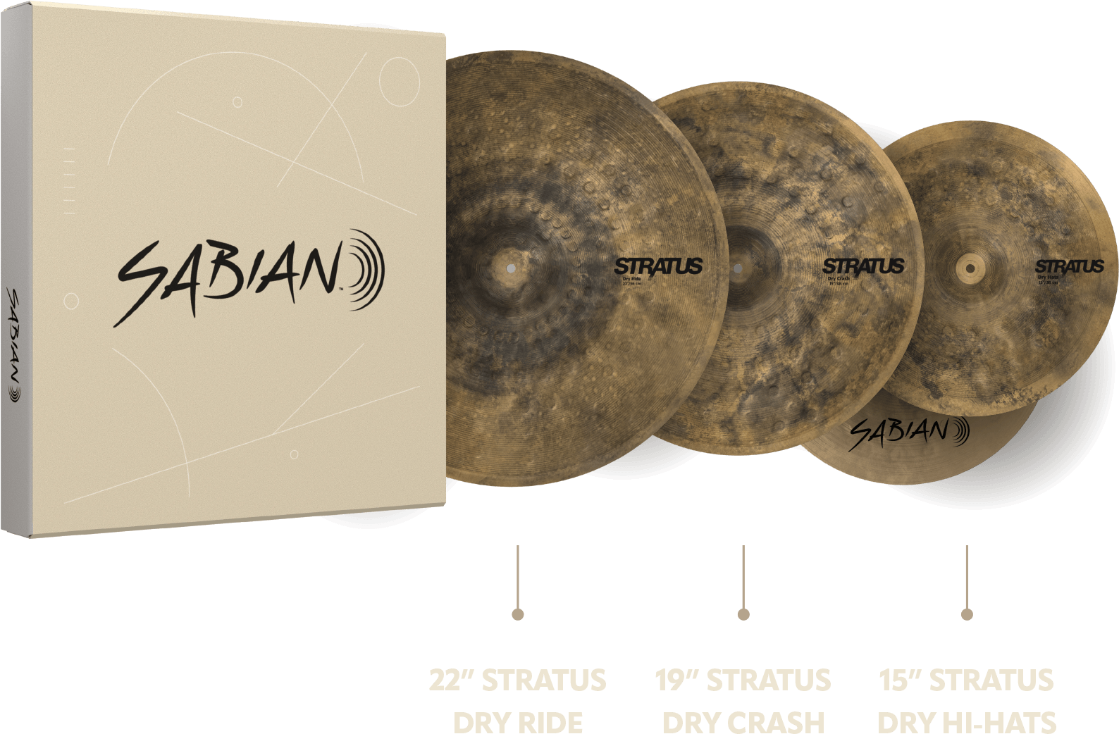 15 inch hi-hats, 19 inch crash, 22 inch ride - performance set