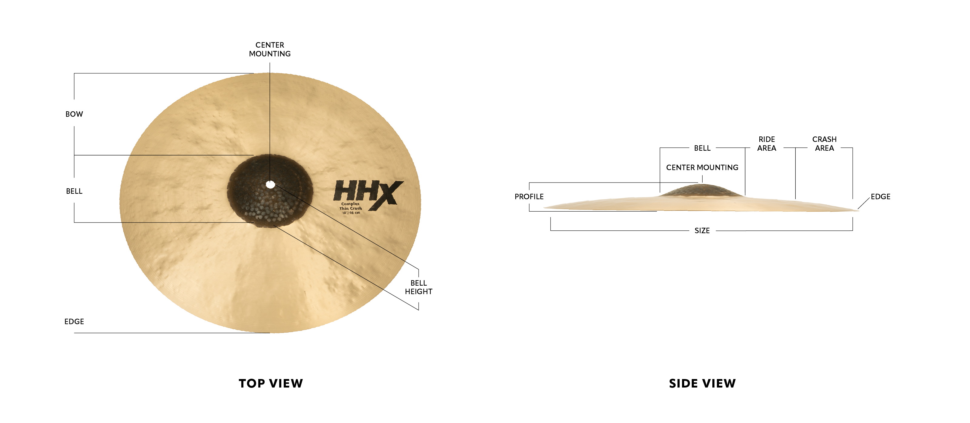 Cymbals 101 SABIAN Cymbals